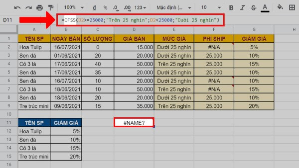 Cấu trúc công thức hàm IFS