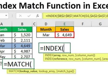 Hướng dẫn cách kết hợp hàm INDEX và MATCH trong Excel chi tiết