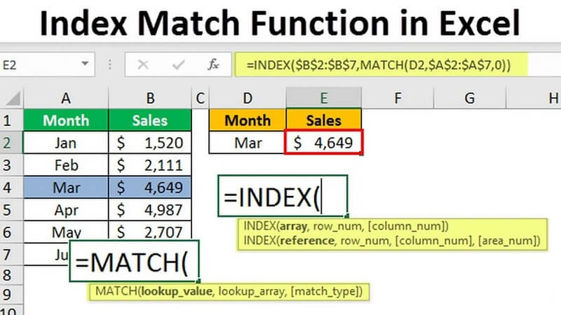 Tìm hiểu chi tiết về cách sử dụng hàm INDEX MATCH trong Excel