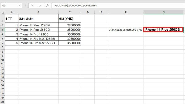 Ví dụ công thức LOOKUP dạng Vector