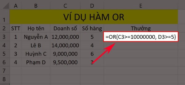 Nhập công thức: =OR(C3→=10000000,D3→=5)