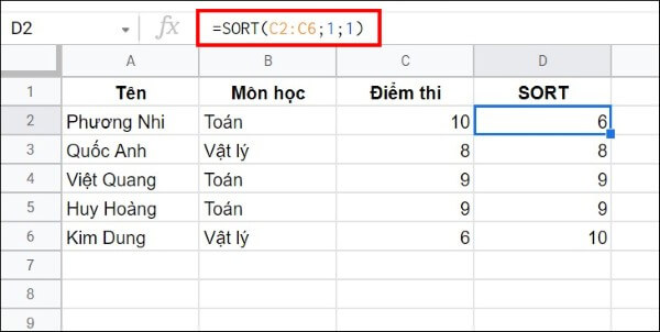 Phân biệt hàm Rank và Sort trong Excel