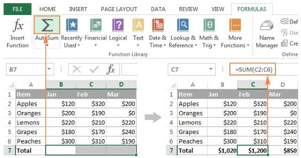 Ví dụ cách tính tổng SUM trong Excel bằng AutoSUM