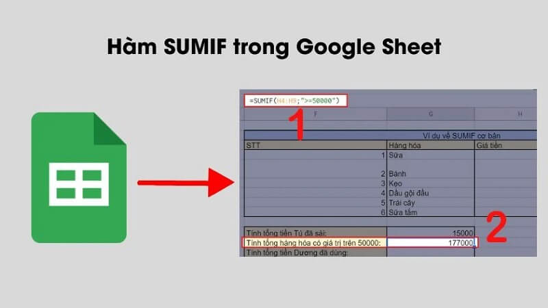 Hàm SUMIF dùng để tính tổng các giá trị trong một phạm vi dữ liệu