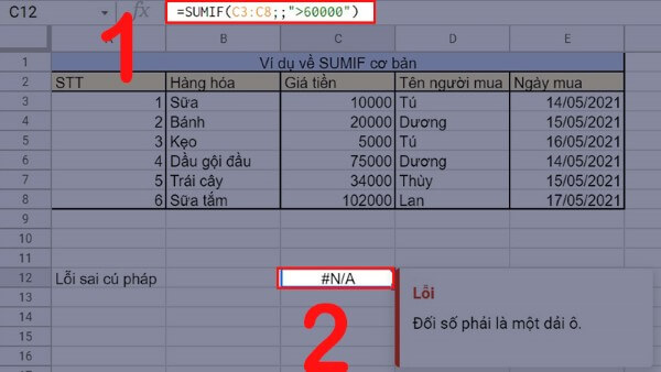 Một số lỗi lỗi khi dùng hàm SUMIF trong Google Sheets thường gặp