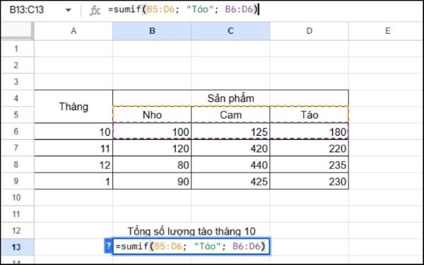Nhập công thức: =SUMIF(B5:D6;"Táo";B6:D6)