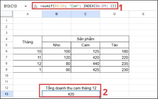 Nhập công thức: =SUMIF(B5:D5;"Cam";INDEX(B6:D9;2))