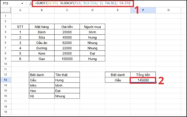 Nhập cú pháp hàm SUMIF kết hợp với hàm VLOOKUP