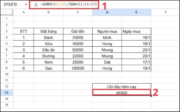 Nhập công thức: =SUMIF(range;TODAY();sum_range)
