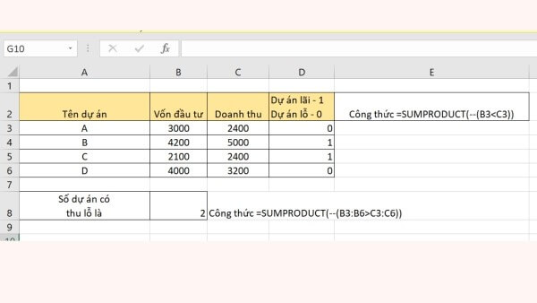 Cách tính SUMPRODUCT với một điều kiện