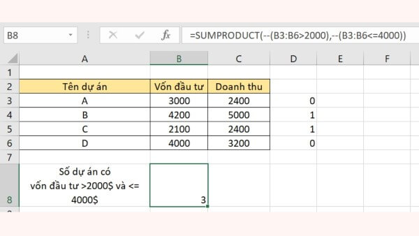 Ví dụ sử dụng hàm SUMPRODUCT với nhiều điều kiện