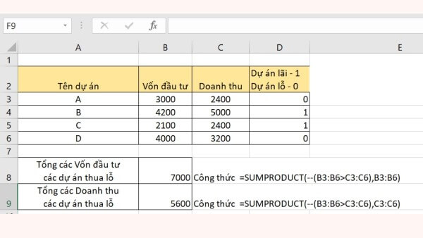 Cách kết hợp vùng dữ liệu cần tính với điều kiện tương ứng