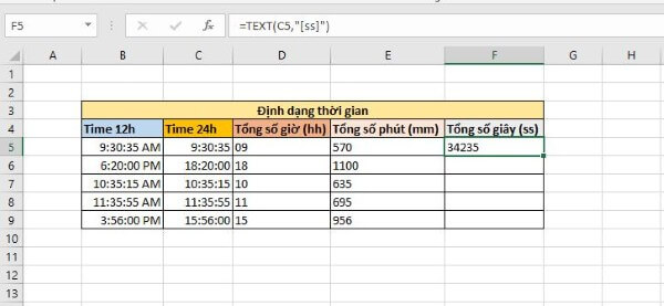 Những các mã định dạng thời gian sử dụng trong hàm TEXT