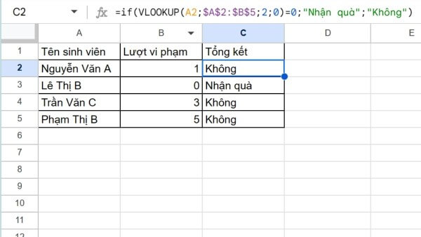 Ví dụ về cách dùng hàm IF lồng hàm VLOOKUP