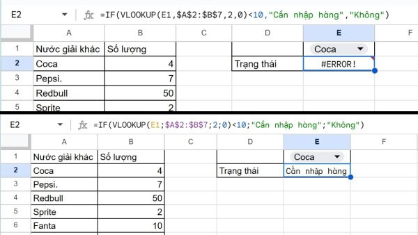Nguyên nhân và cách sửa lỗi #ERROR!