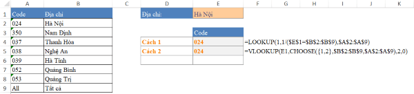 Tìm hiểu nguyên lý hoạt động của hàm VLOOKUP ngược trong Excel