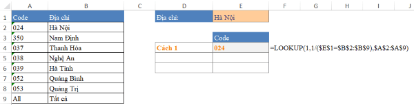 Ví dụ về hàm tra cứu LOOKUP