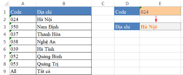 Nhập công thức: =VLOOKUP(B15;A2:E9,3,FALSE)