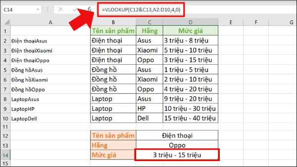 Nhập công thức: =VLOOKUP(C12&C13,A2:D10,4,0)