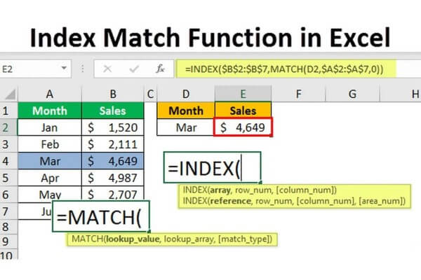 Hàm INDEX & MATCH phù hợp sử dụng với bảng dữ liệu lớn
