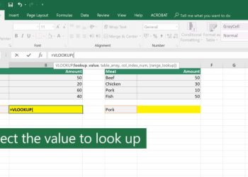 Hàm VLOOKUP trong Excel là gì? Hướng dẫn sử dụng chi tiết từ cơ bản đến nâng cao