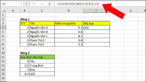 Nhập công thức: =VLOOKUP(D4,$B$11:$C$15,2,1)