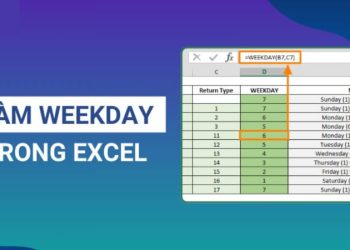 Cách dùng hàm WEEKDAY trong Excel, Google Sheet chi tiết