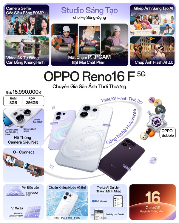Các nâng cấp ấn tượng trên OPPO Reno16 F 5G