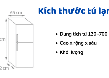 Kích thước tủ lạnh 120 lít là bao nhiêu? Bảng kích thước chi tiết theo từng hãng