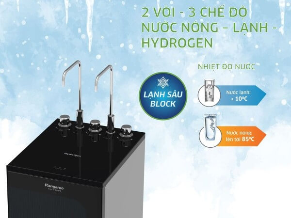 Thương hiệu máy lọc nước Kangaroo
