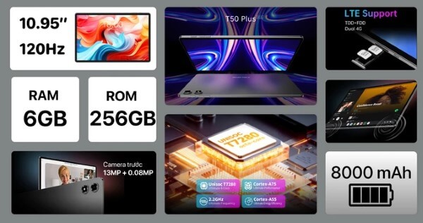 Teclast T50 Plus 6GB 256GB