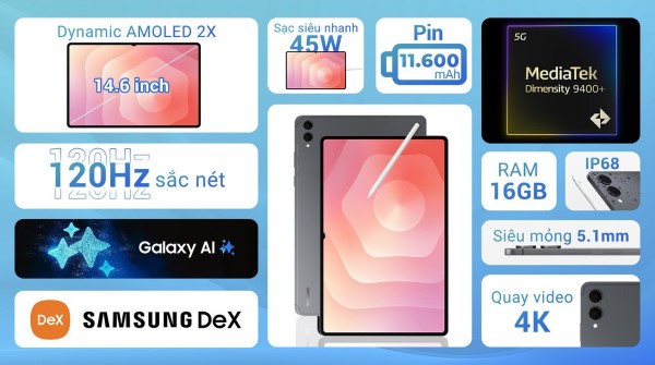Samsung Galaxy Tab S11 Ultra 5G