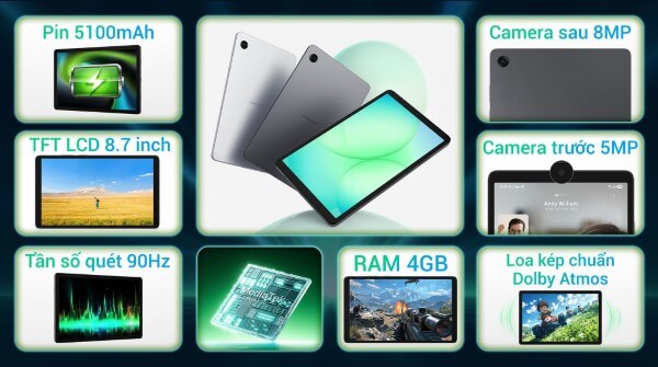 Samsung Galaxy Tab A11