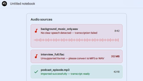 Nguyên nhân và cách sửa lỗi file Audio không được chấp nhận