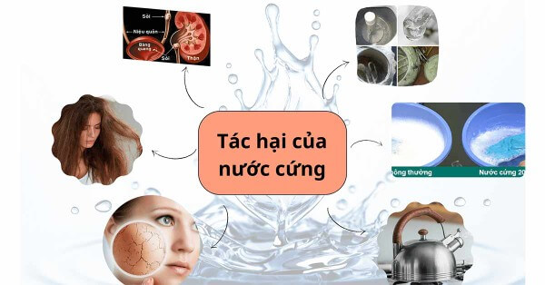 Những tác hại của nước cứng với sức khỏe và đồ dùng trong sinh hoạt