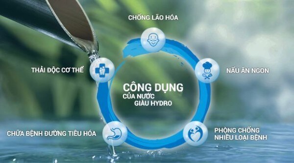 Những công dụng của nước Hydrogen với sức khỏe