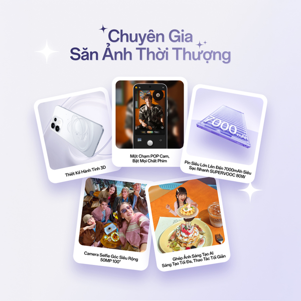 Các thông số nổi bật trên OPPO Reno16 F 8GB + 256GB