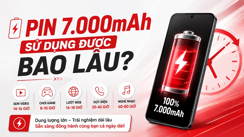 Pin 7.000mAh sử dụng được bao lâu