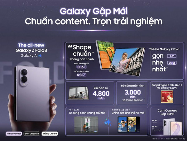 Samsung Galaxy Z Fold8 được kỳ vọng là mẫu Fold mỏng nhẹ ấn tượng với trọng lượng 201g