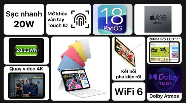 iPad A16 WiFi 256GB