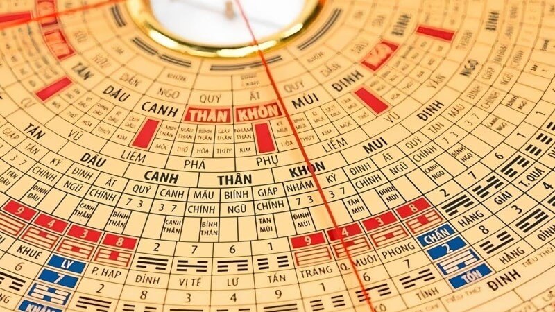 Tìm hiểu ý nghĩa của tam tai trong quan niệm dân gian