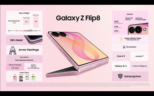 Thông số ấn tượng của Galaxy Z Flip8