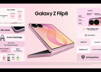 Pin Galaxy Z Flip8: 4.300mAh, 31 giờ xem video và lần đầu có sạc không dây