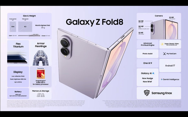 Thông số Galaxy Z Fold8