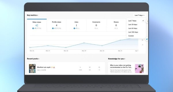 Giao diện tổng quan trên Dashboard