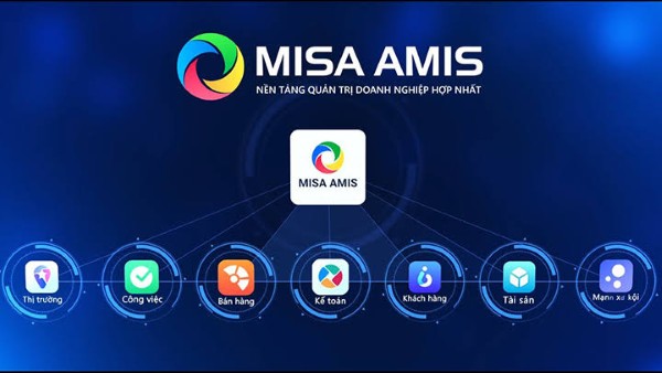 Hệ thống MISA hỗ trợ trực tuyến cho khách hàng ngay trong phần mềm
