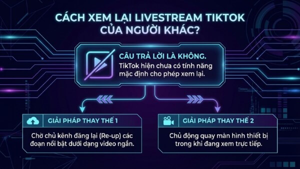 Các bước xem lại livestream trên TikTok của người khác