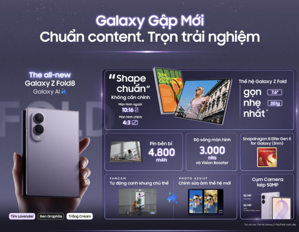 Thông số của Galaxy Z Fold8