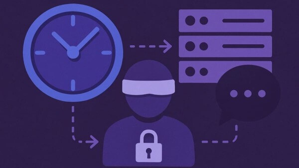 Quy trình hoạt động cơ bản của Access Token