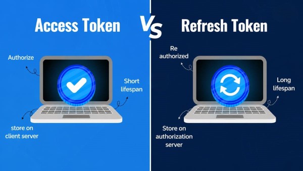 So sánh sự khác nhau giữa Refresh Token và Access Token